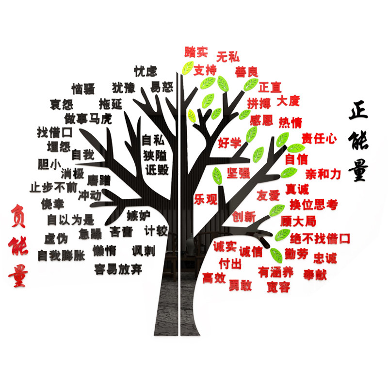 企业文化墙励志标语办公室