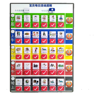 自闭症发育迟缓唐宝宝结构化视觉提示 一日视觉流程图 日程表