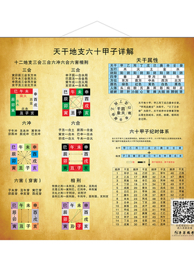 天干地支太极图六十甲子装饰挂画