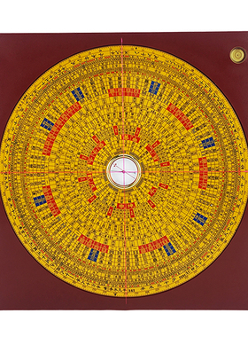 黄铜专业八卦指南针小罗盘