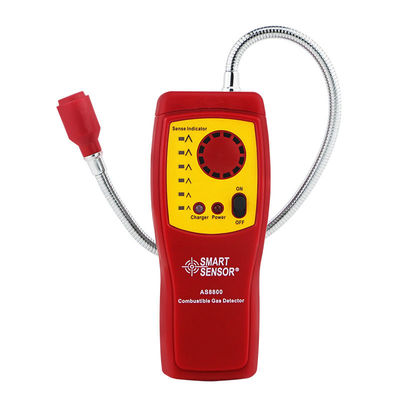 气体检测仪希玛希玛便携式泄漏气