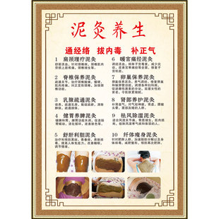 美容院海报图片挂图宣传画中医经络养生会所装饰精油开背668