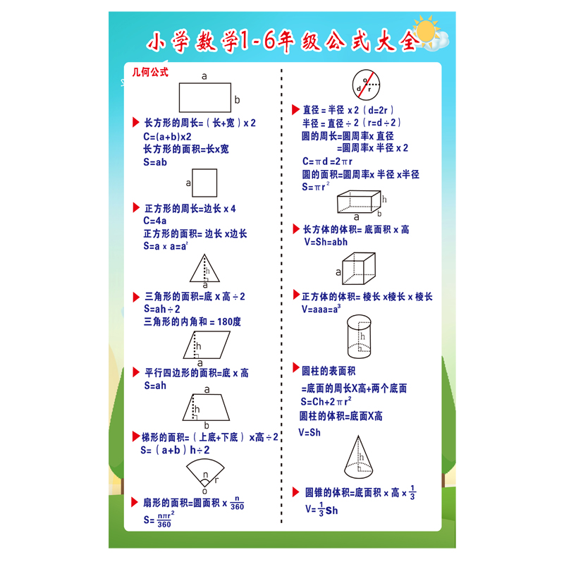 小学数学公式大全墙贴通用小学生数学常用单位换算知识公式表墙贴