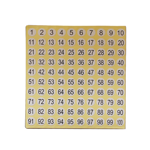 包邮圆形号码数字标签连号数码标贴 号码贴纸数字编号贴纸1-500号