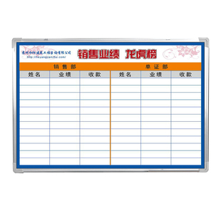 磁性印刷硬白板定制挂式铝合金边框会议办公表格图案定做展板家用儿童涂鸦小白板培训黑板教学留言记事写字板
