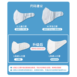 9.9元包邮 爹地宝贝 儿童一次性防护口罩 50片