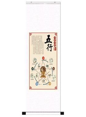 风水挂画客厅装饰画书法字画丝绸卷轴画养生馆装饰画中医五行养生