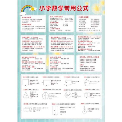 小学生数学公式大全单位换算墙贴