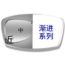 康视顿1.56内渐进多焦点渐进眼镜片1
