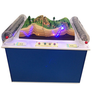 火山山路地震演示手工地貌模型地理园实验器材玻璃钢学校教学仪器