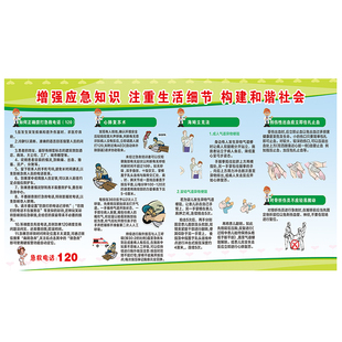 儿童日常急救措施心肺复苏海报张贴画 海姆立克急救法步骤图挂画