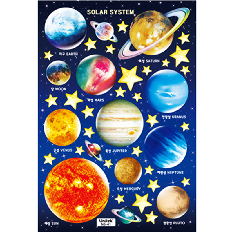 韩国进口夜光贴荧光贴画宇宙星球星空儿童房墙贴卡通动漫科普贴纸