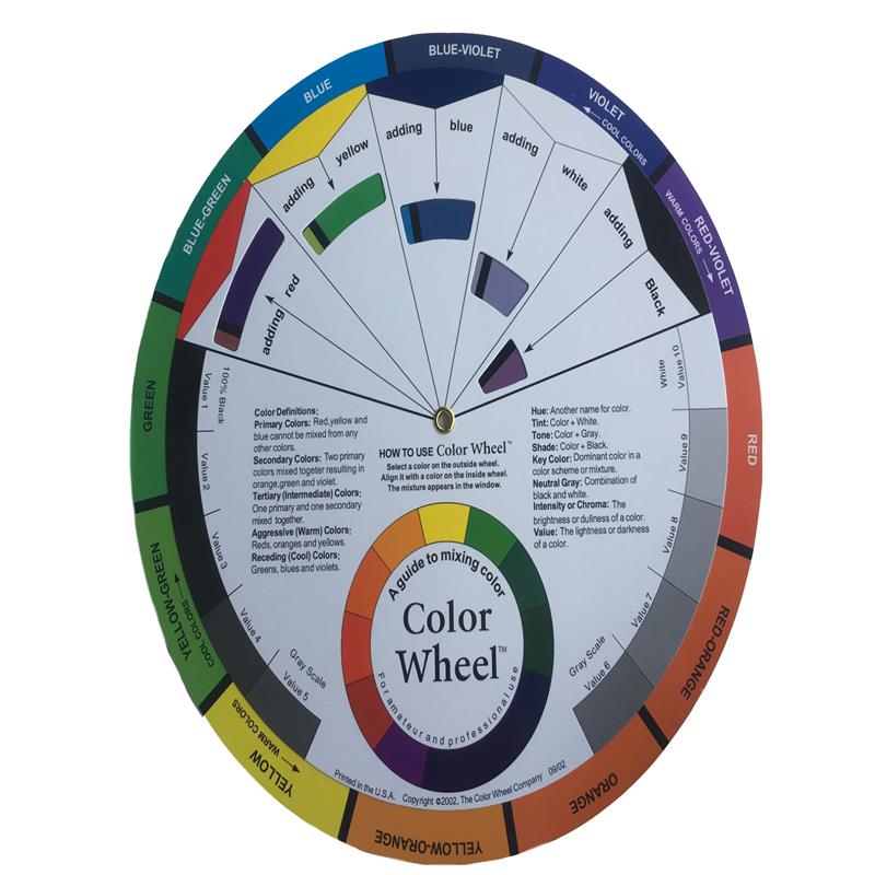 英文版色轮卡色相环Color Wheel水彩 花艺 色彩搭配 调色卡23CM
