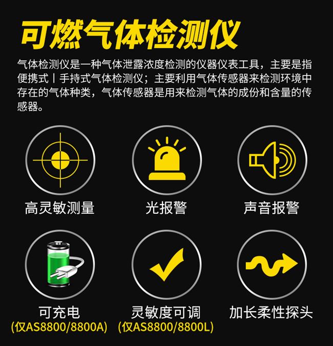 AS8800L AS8800 AS8800A 可燃气体检测仪检测器天然气甲烷煤 五金/工具 气体检测仪 原图主图