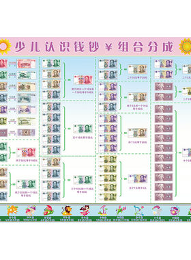 早教启蒙数字分解分成认识拼音