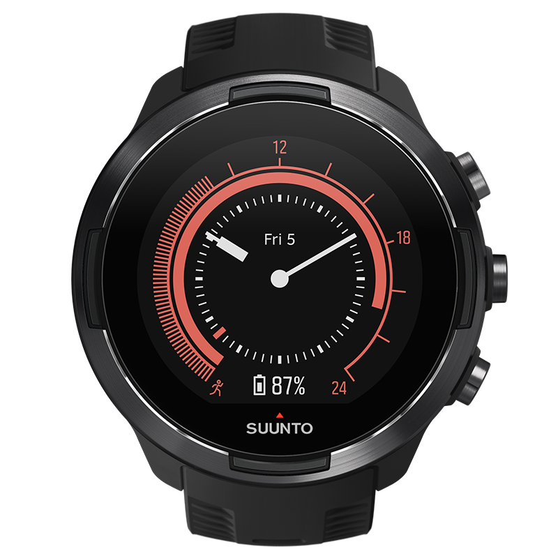 颂拓suunto9baro怎么样？我必须如此告诉大家实情