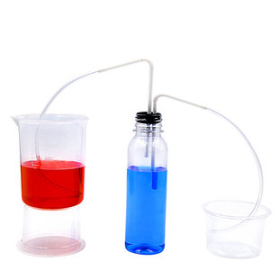 科学实验倒吸喷泉科技制作虹吸现象diy儿童教学科教前沿手工材料
