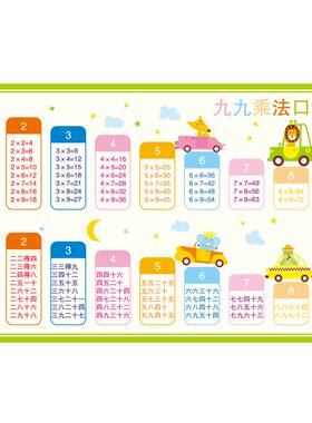 小学生加减乘除墙贴画贴纸