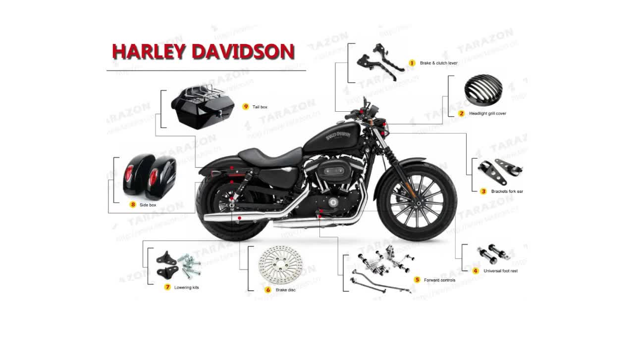  Wholesale Motorcycle Spare Parts For Harley Davidson Buy 