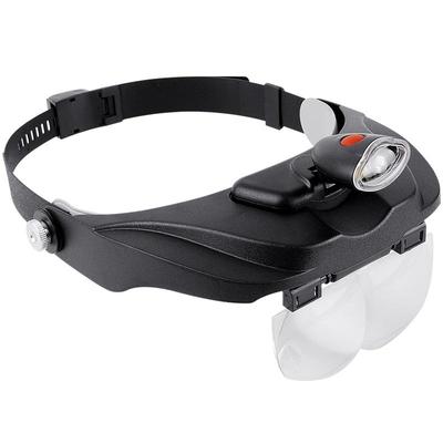 头戴放大镜高倍高清阅读维修