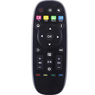 适用海信电视机遥控器