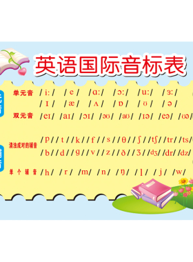 英语培训班布置装饰音标墙贴画
