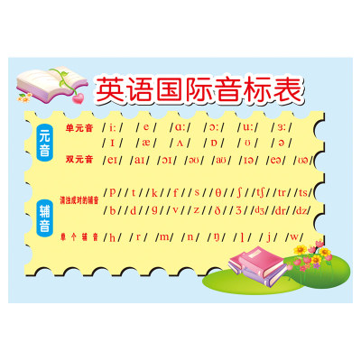 英语培训班布置装饰音标墙贴画