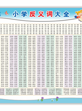 反义词大全成语汇总表墙贴挂图