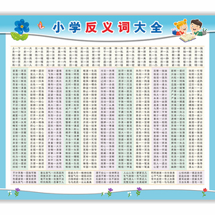 小学生一年级正近义词反义词大全挂图成语汇总表语文知识墙贴教室
