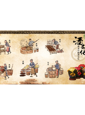 复古酒文化流程图饭店自粘墙贴画