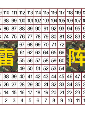 穿越雷阵拓展户外亲子游戏