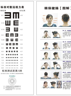 眼镜保健操灯箱树脂墙贴装饰画