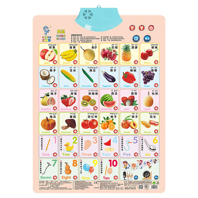 乐乐鱼小孩拼读训练全套有声挂图