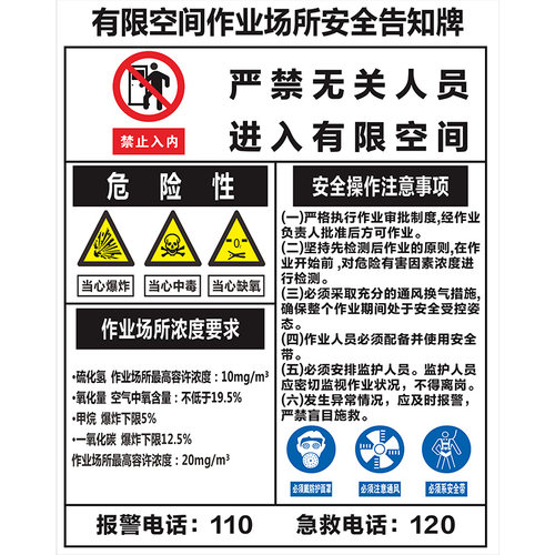 有限空间安全警示牌受限空间危险作业告知卡标识牌子告示牌闲人免进密闭空间标示标志提示指示贴纸警告贴定制