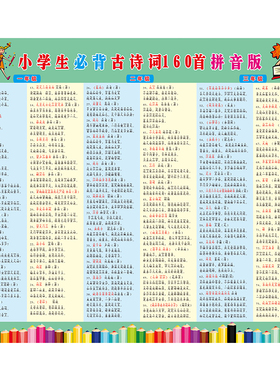 小学生必背古诗词墙贴