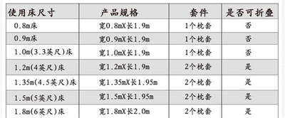 凉席1.8m床单人学生宿舍1.5米席子双人折叠1.2双面夏凉竹席三件套