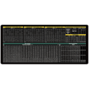 钢筋表鼠标垫钢筋面积表鼠标垫结构专业结构配筋鼠标垫超大厚防水