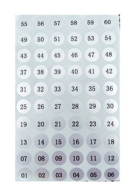 数字口红色号贴纸圆形不干胶包邮