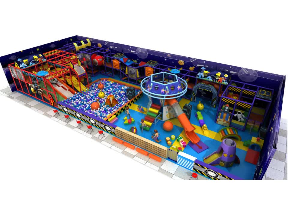 business plan for soft play