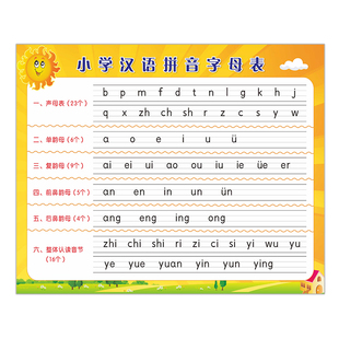 小学汉语拼音字母表挂图声母表单韵母复韵母前鼻韵母整体认读音节