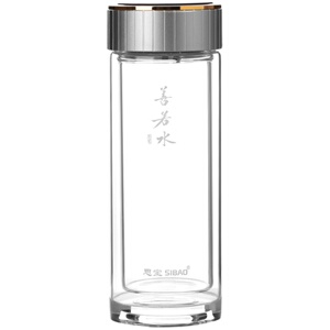 思宝若水1/2/3号高硼硅玻璃杯