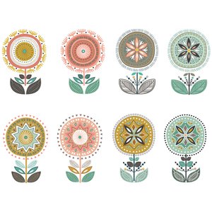 网红房间改造卧室床头背景墙贴纸宿舍装饰植物花卉墙角踢脚线墙贴