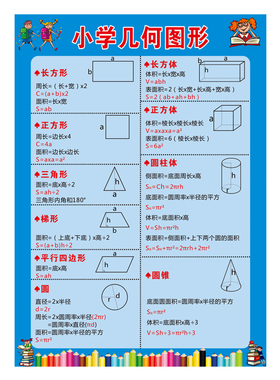 数学公式面积计算六年级墙贴画