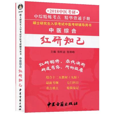 2026中医考研中医综合青研笔记