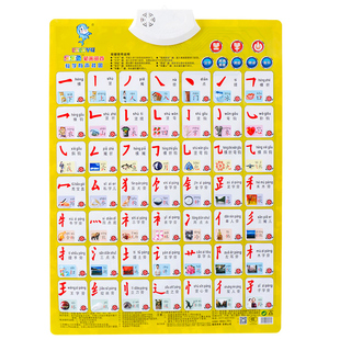 早教启蒙有声挂图笔画笔顺偏旁部首语音发声挂画汉语拼音发声墙贴