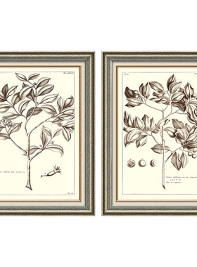 简欧美式风复古玄关餐厅装饰画