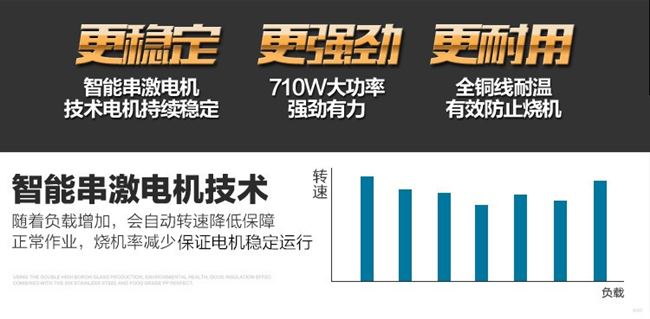 单 冲击电钻多功能家用钻两用变速正反电转电动工具套装 冲击钻