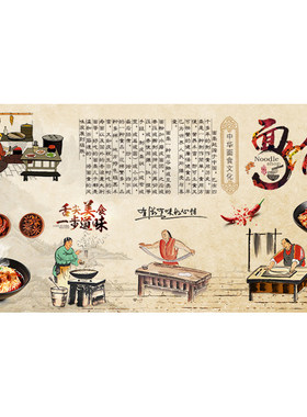 复古怀旧面馆重庆小面兰州拉面背景壁纸牛肉面快餐店墙纸壁画布