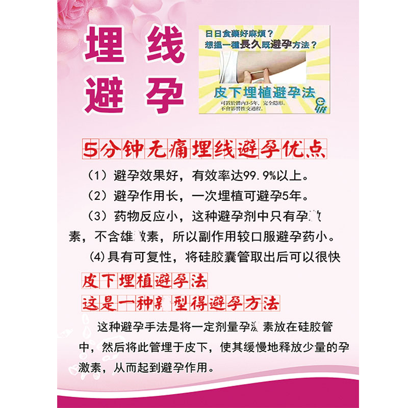 皮下埋线避孕海报宣传微整形海报美容院墙壁画产后修复广告工作室