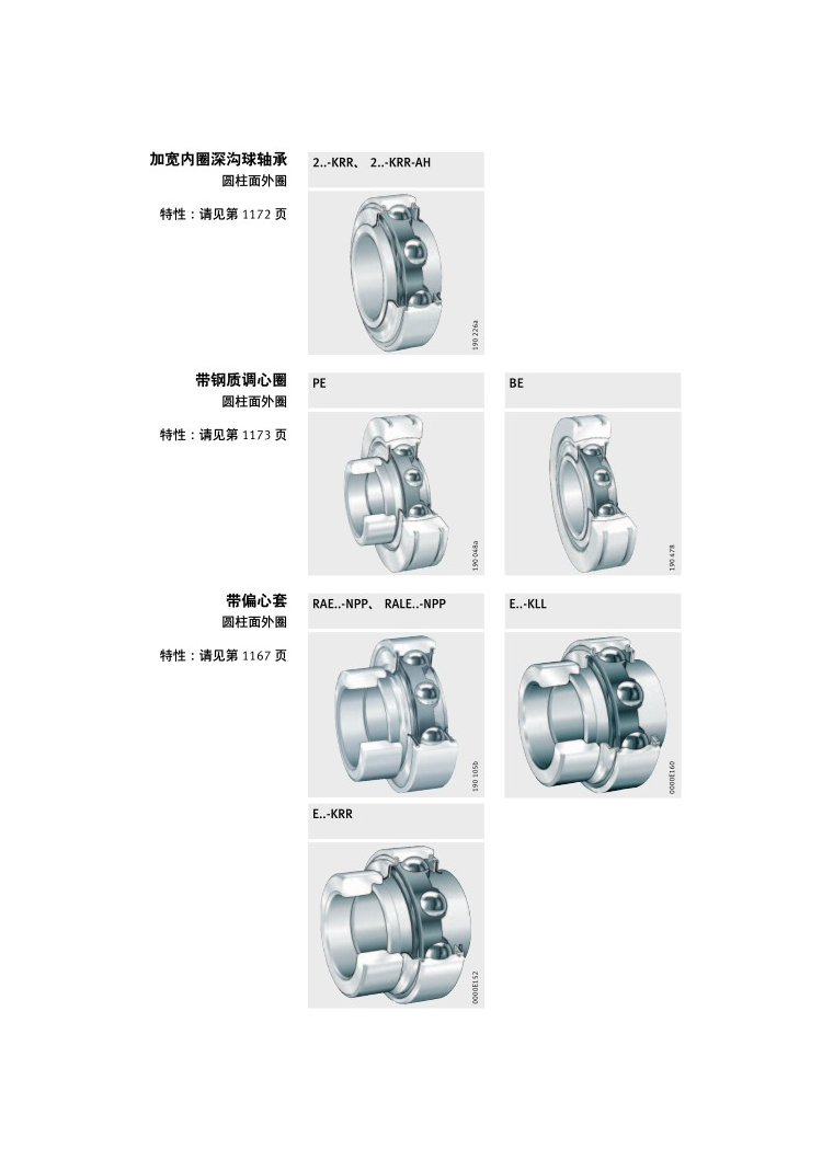 iNA RMEY60N轴承座单元内60mm外195mm厚65-1mm